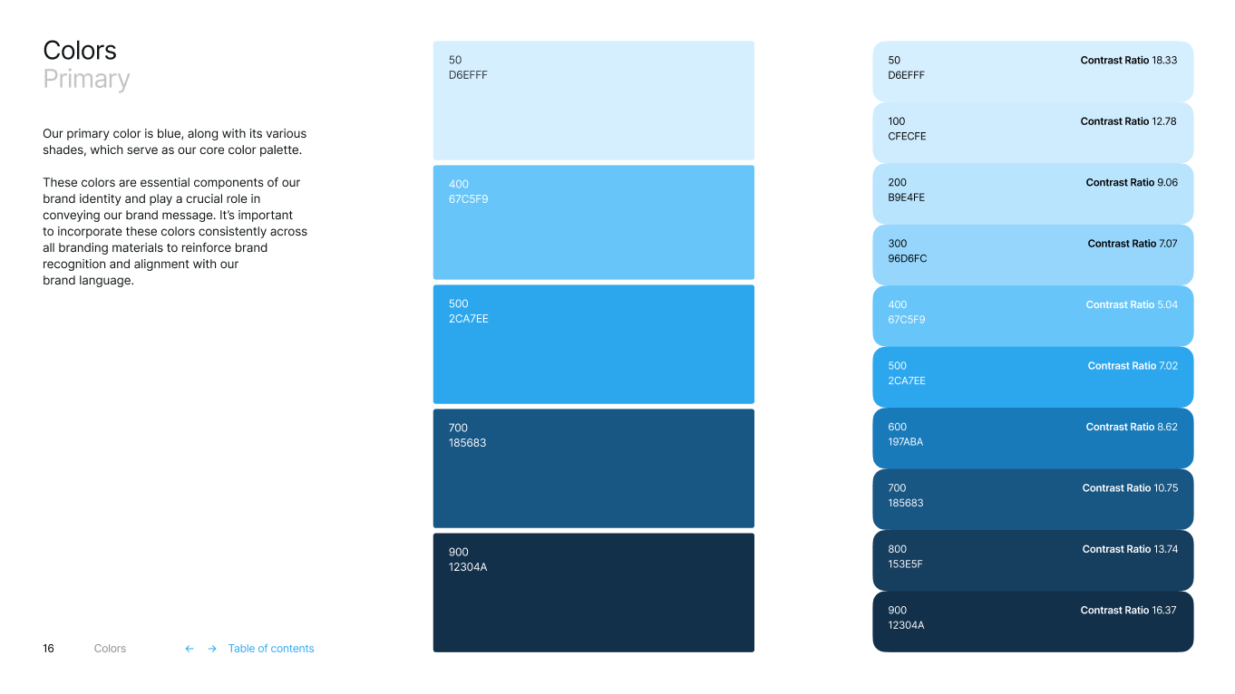 Automattc for Agencies Brand Colors